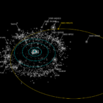 dwarf planet spotted