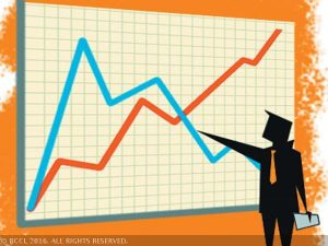 Salary Growth Rate vs GDP Groth Rate