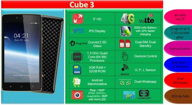 All about Videocon Cube 3