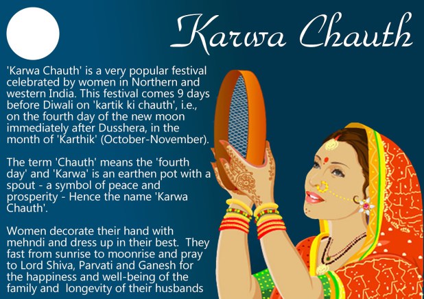 First Karva Chauth Messages 