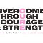 Inspirational Breast Cancer Awareness Sayings