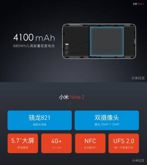 7 leaked facts about Xiaomi Mi Note 2