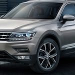 Volkswagen Tiguan Allspace 2017 to be made available from January 2017