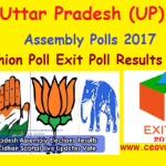 Uttar Pradesh Election Opinion Poll 2017