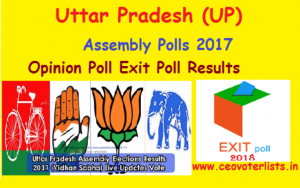 Uttar Pradesh Election Opinion Poll 2017