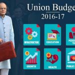 Union Budget: Government to announce Union Budget but not in poll-bound states,says EC