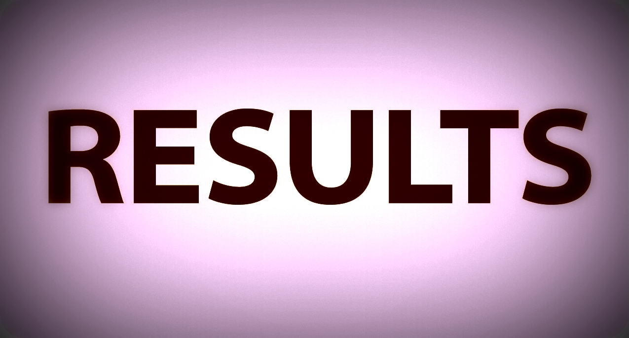 Dibrugarh University Results 2016 Declared at www.dibru.net for B.A, B.Sc., B.Com Exams
