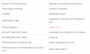 Gauhati University Entrance Exam