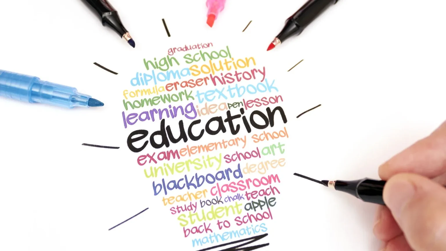 National Education Day 2022: Importance of National Education Day